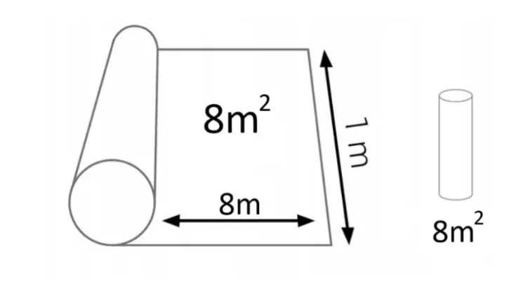 DH droogbouw vloerverwarming - zwevende ondervloer rol 8m²